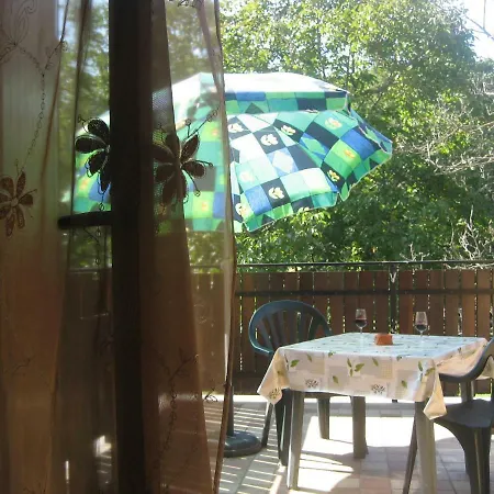 Séjour à la ferme Radovic *